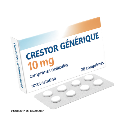 crestor